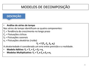• Análise de séries de tempo
Nas séries de tempo identificam-se quatro componentes:
Tt = Tendência do crescimento no longo prazo
Ct = Flutuações cíclicas
St = Flutuações sazonais
et = Flutuações aleatórias (ruído)
Yt = f (Tt, Ct, St, et)
A aleatoriedade é considerada um erro entre previsão e a realidade.
• Modelo Aditivo: Yt = Tt + Ct + St + et
• Modelos Multiplicativo: Yt = Tt x Ct x St x et
DESCRIÇÃO
20
MODELOS DE DECOMPOSIÇÃO
 