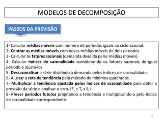 1- Calcular médias móveis com número de períodos iguais ao ciclo sazonal.
2- Centrar as médias móveis com novas médias móveis de dois períodos.
3- Calcular os fatores sazonais (demanda dividida pelas médias móveis).
4- Calcular índices de sazonalidade considerando os fatores sazonais de igual
período e ajustá-los.
5- Dessazonalisar a série dividindo a demanda pelos índices de sazonalidade.
6- Ajustar a reta de tendência pelo método de mínimos quadrados.
7- Multiplicar a tendência ajustada pelos índices de sazonalidade para obter a
previsão da série e analisar o erro. (Ft = Tt x St)
8- Prever períodos futuros projetando a tendência e multiplicando-a pelo índice
de sazonalidade correspondente.
PASSOS DA PREVISÃO
22
MODELOS DE DECOMPOSIÇÃO
 