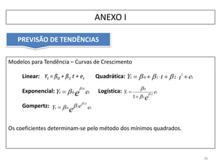 Modelos para Tendência – Curvas de Crescimento
Os coeficientes determinam-se pelo método dos mínimos quadrados.
PREVISÃO DE TENDÊNCIAS
36
ANEXO I
Linear: Yt = ß0 + ß1 t + et Quadrática:
Exponencial: Logística:
Gompertz:
tt ettY  
2
210 
t
t
t eY e
1
0

 t
t
t eY
e
2
1
0
1





t
t
t eeY e 10
2



 