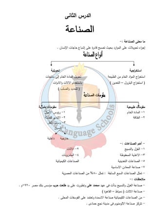 السؤال ال ا ربع : - ماهى مقترحاتك لزيادة الإنتاج الز ا رعى فى مصر ؟؟ 
السـؤال الخامس : - بــم تفســر ...؟؟ 
١- الز ا رعة أكبر نشاط اقتصادى فى مصر ؟ 
ج -........................................................................................................................................................................... 
٢- انخفاض الإنتاج السمكى من البحرين الأحمر والمتوسط ؟ 
ج - .......................................................................................................................................................................... 
٣- الإنتاج الحيوانى لا يكفى إستهلاك السكان من اللحوم فى مصر ؟ 
ج - .......................................................................................................................................................................... 
٢٣ 
 