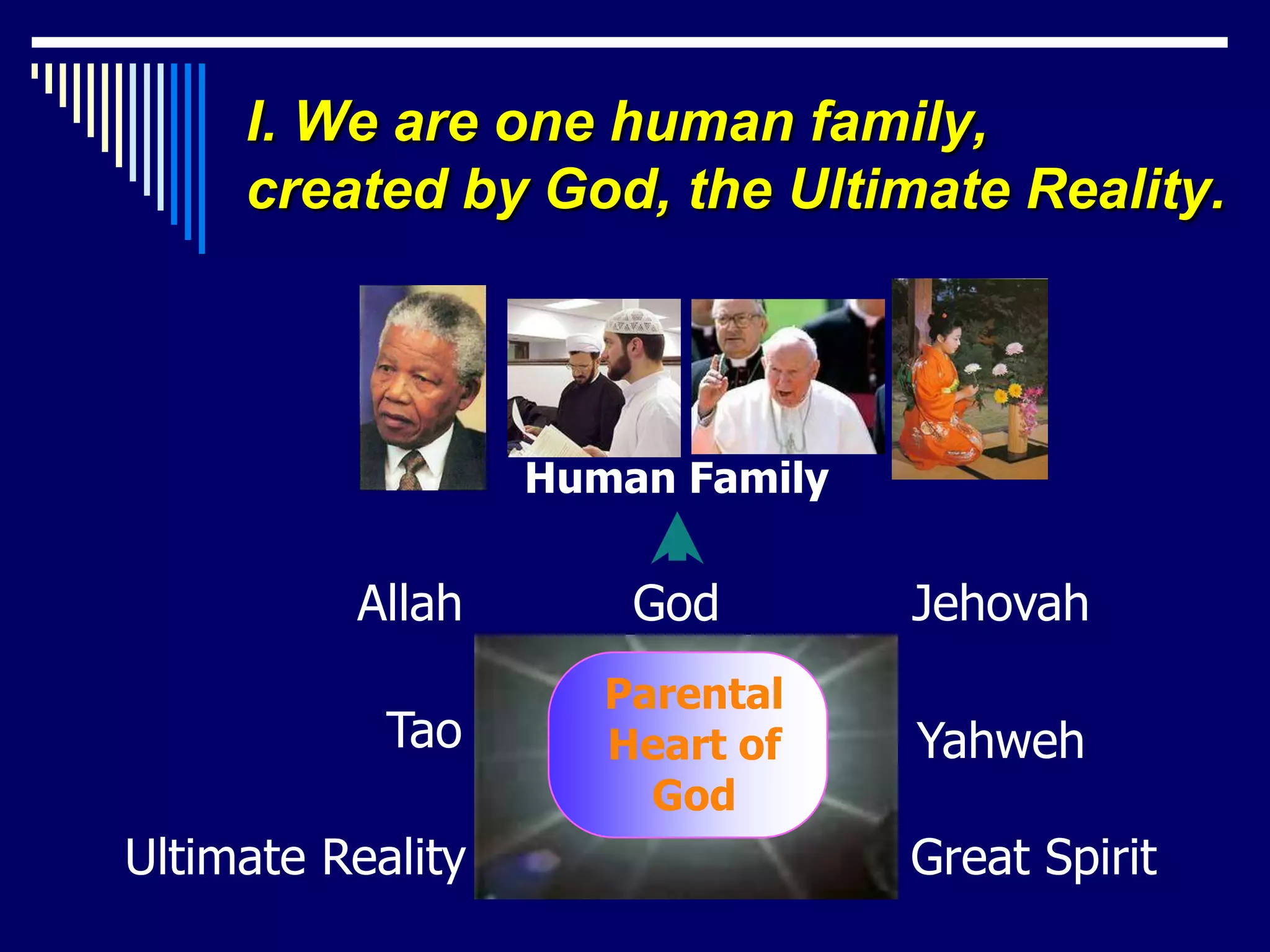 I. We are one human family,
     created by God, the Ultimate Reality.




                   Human Family


          Allah        God        Jehovah
                      Parental
            Tao       Heart of    Yahweh
                        God
Ultimate Reality                  Great Spirit
 