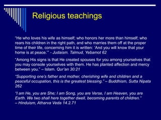 Religious teachings

“He who loves his wife as himself; who honors her more than himself; who
rears his children in the ri...