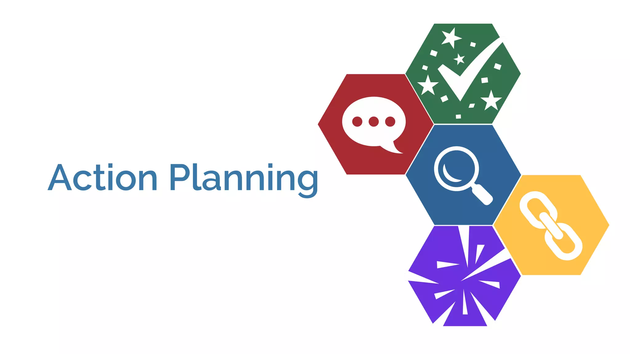 Action Planning
 
