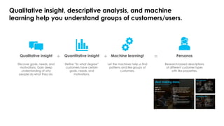 Qualitative insight, descriptive analysis, and machine
learning help you understand groups of customers/users.
Qualitative...
