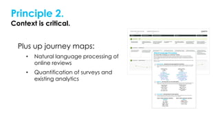 Principle 2.
Context is critical.
Plus up journey maps:
• Natural language processing of
online reviews
• Quantification o...