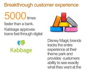 5000times
faster thanabank.
Kabbageapprovesloans
fast throughdigital
DisneyMagicbrands
tracks theentire
experienceattheir theme
parkandprovides
customers abilitytosee
exactly whattheywantat
thepark
Breakthrough customer experience
 