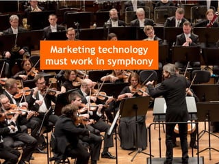 Marketing technology
must work in symphony
 
