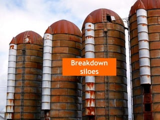 Breakdown
siloes
 