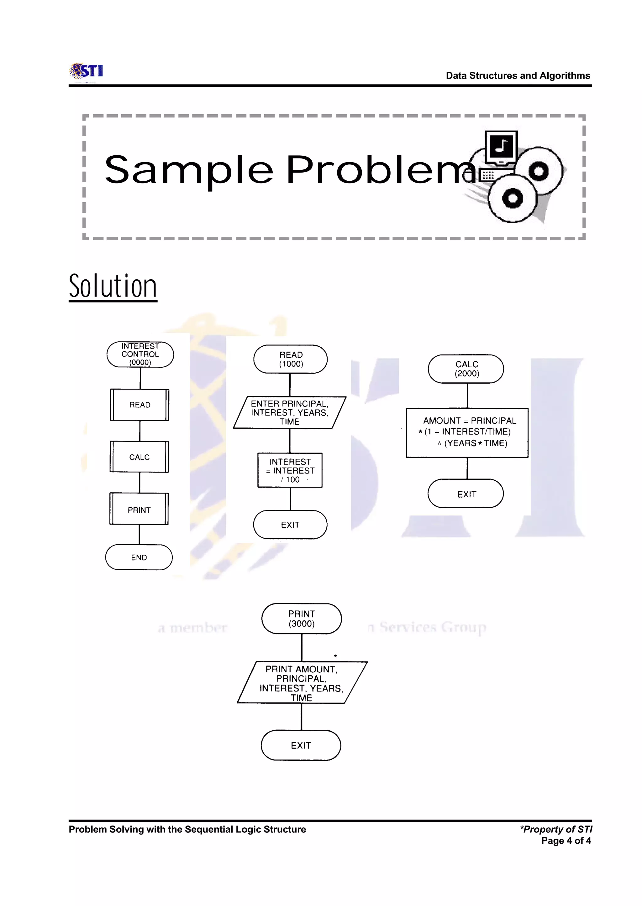 Data Structures and Algorithms




       Sample Problem

Solution




Problem Solving with the Sequential Logic Structure                  *Property of STI
                                                                         Page 4 of 4
 