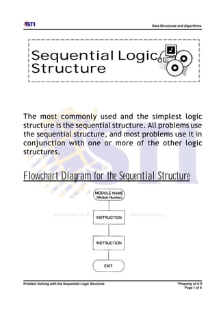 Data Structures and Algorithms




    Sequential Logic
    Structure


The most commonly used and the simplest logic
structure is the sequential structure. All problems use
the sequential structure, and most problems use it in
conjunction with one or more of the other logic
structures.


Flowchart Diagram for the Sequential Structure




Problem Solving with the Sequential Logic Structure                  *Property of STI
                                                                         Page 1 of 4
 