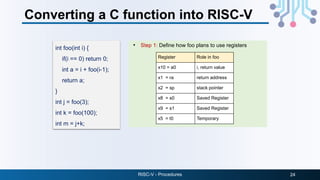 Procedures in Assembly Language in RISC V | PDF