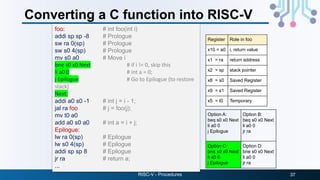 Procedures in Assembly Language in RISC V | PDF