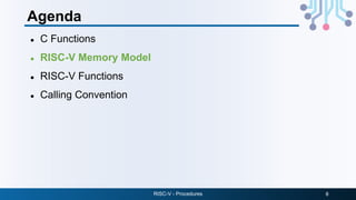 Procedures in Assembly Language in RISC V | PDF
