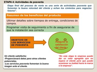 ETAPA 4: Actividades de posventa
Resumen de los beneficios del producto
Ultimar detalles sobre tiempos de entrega, condiciones de
compra.
Programar visita de seguimiento a fin de asegurarse de
que la instalación sea correcta
Etapa final del proceso de venta es una serie de actividades posventa que
fomentan la buena voluntad del cliente y echan los cimientos para negocios
futuros".
Un cliente satisfecho:
-Proporcionará datos para otros clientes
potenciales.
-Los servicios posventa fomentan la buena
imagen ante el cliente.
“En esta etapa la empresa puede
dar un valor agregado que no
espera el cliente pero que puede
ocasionar su lealtad hacia la marca
o la empresa”.
OBJETIVO DE
LOS SERVICIOS
DE POSVENTA
Asegurar la
satisfacción
del cliente
 
