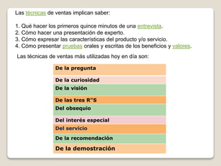 De la pregunta
De la curiosidad
De la visión
De las tres R"S
Del obsequio
Del interés especial
Del servicio
De la recomendación
De la demostración
Las técnicas de ventas implican saber:
1. Qué hacer los primeros quince minutos de una entrevista.
2. Cómo hacer una presentación de experto.
3. Cómo expresar las características del producto y/o servicio.
4. Cómo presentar pruebas orales y escritas de los beneficios y valores.
Las técnicas de ventas más utilizadas hoy en día son:
 