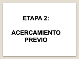 ETAPA 2:
ACERCAMIENTO
PREVIO
 