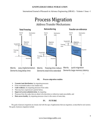 Process migration and load balancing | PDF