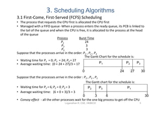 5 Process Scheduling | PPT