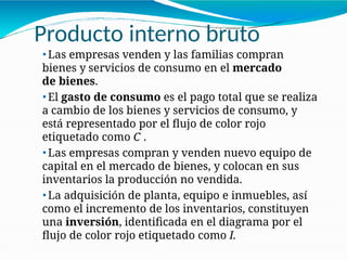 Producto interno bruto
21-10
⚫ Las empresas venden y las familias compran
bienes y servicios de consumo en el mercado
de bienes.
⚫ El gasto de consumo es el pago total que se realiza
a cambio de los bienes y servicios de consumo, y
está representado por el flujo de color rojo
etiquetado como C .
⚫ Las empresas compran y venden nuevo equipo de
capital en el mercado de bienes, y colocan en sus
inventarios la producción no vendida.
⚫ La adquisición de planta, equipo e inmuebles, así
como el incremento de los inventarios, constituyen
una inversión, identificada en el diagrama por el
flujo de color rojo etiquetado como I.
 