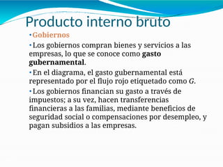 Producto interno bruto
21-12
⚫Gobiernos
⚫ Los gobiernos compran bienes y servicios a las
empresas, lo que se conoce como gasto
gubernamental.
⚫ En el diagrama, el gasto gubernamental está
representado por el flujo rojo etiquetado como G.
⚫ Los gobiernos financian su gasto a través de
impuestos; a su vez, hacen transferencias
financieras a las familias, mediante beneficios de
seguridad social o compensaciones por desempleo, y
pagan subsidios a las empresas.
 