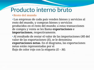 Producto interno bruto
21-14
⚫Resto del mundo
⚫ Las empresas de cada país venden bienes y servicios al
resto del mundo, y compran bienes y servicios
producidos en el resto del mundo; a estas transacciones
de compra y venta se les llama exportaciones e
importaciones, respectivamente.
⚫ Al resultado de restar el valor de las importaciones (M) del
valor de las exportaciones (X), se le denomina
exportaciones netas. En el diagrama, las exportaciones
netas están representadas por el
flujo de color rojo con la etiqueta (X – M).
 
