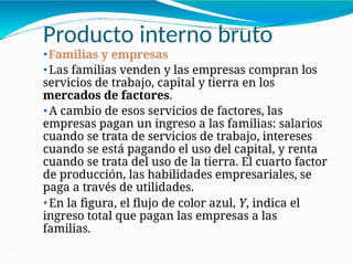 Producto interno bruto
21-8
⚫Familias y empresas
⚫ Las familias venden y las empresas compran los
servicios de trabajo, capital y tierra en los
mercados de factores.
⚫ A cambio de esos servicios de factores, las
empresas pagan un ingreso a las familias: salarios
cuando se trata de servicios de trabajo, intereses
cuando se está pagando el uso del capital, y renta
cuando se trata del uso de la tierra. El cuarto factor
de producción, las habilidades empresariales, se
paga a través de utilidades.
⚫ En la figura, el flujo de color azul, Y, indica el
ingreso total que pagan las empresas a las
familias.
 