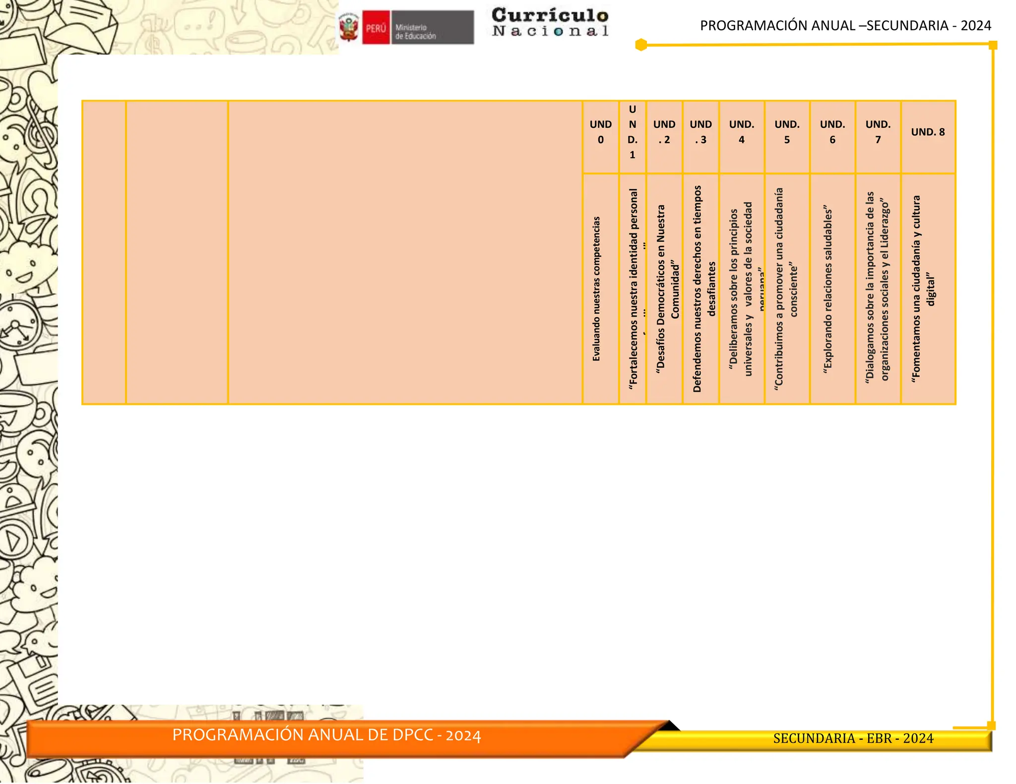 PROGRAMACIÓN ANUAL –SECUNDARIA - 2024
PROGRAMACIÓN ANUAL DE DPCC - 2024 SECUNDARIA - EBR - 2024
UND
0
U
N
D.
1
UND
. 2
UND
. 3
UND.
4
UND.
5
UND.
6
UND.
7
UND. 8
Evaluando
nuestras
competencias
“Fortalecemos
nuestra
identidad
personal
familiar
y
comunal”
“Desafíos
Democráticos
en
Nuestra
Comunidad”
Defendemos
nuestros
derechos
en
tiempos
desafiantes
“Deliberamos
sobre
los
principios
universales
y
valores
de
la
sociedad
peruana”
“Contribuimos
a
promover
una
ciudadanía
consciente”
“Explorando
relaciones
saludables”
“Dialogamos
sobre
la
importancia
de
las
organizaciones
sociales
y
el
Liderazgo”
“Fomentamos
una
ciudadanía
y
cultura
digital”
 