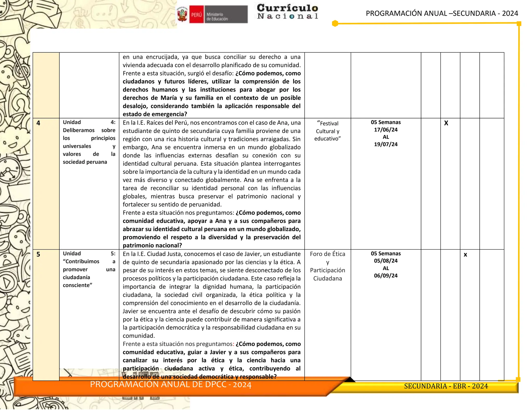 PROGRAMACIÓN ANUAL –SECUNDARIA - 2024
PROGRAMACIÓN ANUAL DE DPCC - 2024 SECUNDARIA - EBR - 2024
en una encrucijada, ya que busca conciliar su derecho a una
vivienda adecuada con el desarrollo planificado de su comunidad.
Frente a esta situación, surgió el desafío: ¿Cómo podemos, como
ciudadanos y futuros líderes, utilizar la comprensión de los
derechos humanos y las instituciones para abogar por los
derechos de María y su familia en el contexto de un posible
desalojo, considerando también la aplicación responsable del
estado de emergencia?
4 Unidad 4:
Deliberamos sobre
los principios
universales y
valores de la
sociedad peruana
En la I.E. Raíces del Perú, nos encontramos con el caso de Ana, una
estudiante de quinto de secundaria cuya familia proviene de una
región con una rica historia cultural y tradiciones arraigadas. Sin
embargo, Ana se encuentra inmersa en un mundo globalizado
donde las influencias externas desafían su conexión con su
identidad cultural peruana. Esta situación plantea interrogantes
sobre la importancia de la cultura y la identidad en un mundo cada
vez más diverso y conectado globalmente. Ana se enfrenta a la
tarea de reconciliar su identidad personal con las influencias
globales, mientras busca preservar el patrimonio nacional y
fortalecer su sentido de peruanidad.
Frente a esta situación nos preguntamos: ¿Cómo podemos, como
comunidad educativa, apoyar a Ana y a sus compañeros para
abrazar su identidad cultural peruana en un mundo globalizado,
promoviendo el respeto a la diversidad y la preservación del
patrimonio nacional?
“Festival
Cultural y
educativo”
05 Semanas
17/06/24
AL
19/07/24
X
5 Unidad 5:
“Contribuimos a
promover una
ciudadanía
consciente”
En la I.E. Ciudad Justa, conocemos el caso de Javier, un estudiante
de quinto de secundaria apasionado por las ciencias y la ética. A
pesar de su interés en estos temas, se siente desconectado de los
procesos políticos y la participación ciudadana. Este caso refleja la
importancia de integrar la dignidad humana, la participación
ciudadana, la sociedad civil organizada, la ética política y la
comprensión del conocimiento en el desarrollo de la ciudadanía.
Javier se encuentra ante el desafío de descubrir cómo su pasión
por la ética y la ciencia puede contribuir de manera significativa a
la participación democrática y la responsabilidad ciudadana en su
comunidad.
Frente a esta situación nos preguntamos: ¿Cómo podemos, como
comunidad educativa, guiar a Javier y a sus compañeros para
canalizar su interés por la ética y la ciencia hacia una
participación ciudadana activa y ética, contribuyendo al
desarrollo de una sociedad democrática y responsable?
Foro de Ética
y
Participación
Ciudadana
05 Semanas
05/08/24
AL
06/09/24
x
 