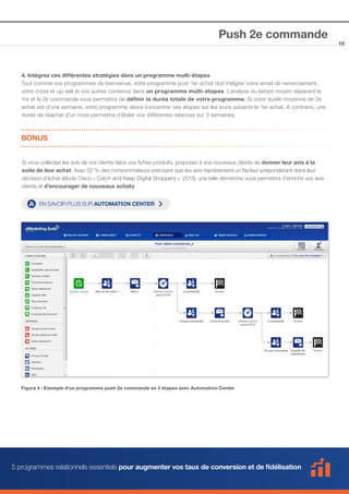 Push 2e commande

4. Intégrez ces différentes stratégies dans un programme multi-étapes
Tout comme vos programmes de bienvenue, votre programme post 1er achat doit intégrer votre email de remerciement,
votre cross et up-sell et vos autres contenus dans un programme multi-étapes. L’analyse du temps moyen séparant la
1re et la 2e commande vous permettra de définir la durée totale de votre programme. Si votre durée moyenne de 2e
achat est d’une semaine, votre programme devra concentrer ses étapes sur les jours suivants le 1er achat. A contrario, une
durée de réachat d’un mois permettra d’étaler vos différentes relances sur 3 semaines. 

BONUS
Si vous collectez les avis de vos clients dans vos fiches produits, proposez à vos nouveaux clients de donner leur avis à la
suite de leur achat. Avec 52 % des consommateurs précisant que les avis représentent un facteur prépondérant dans leur
décision d’achat (étude Cisco « Catch and Keep Digital Shoppers », 2013), une telle démarche vous permettra d’enrichir vos avis
clients et d’encourager de nouveaux achats.
EN SAVOIR PLUS SUR AUTOMATION CENTER

Figure 4 : Exemple d’un programme push 2e commande en 3 étapes avec Automation Center

5 programmes relationnels essentiels pour augmenter vos taux de conversion et de fidélisation

10

 
