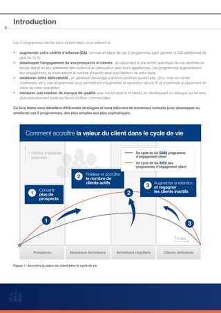 3

Introduction
Les 5 programmes décrits dans ce livre blanc vous aideront à:
••
	
••
	
	
••
	
	
••
	

augmenter votre chiffre d’affaires (CA) : la mise en place de ces 5 programmes peut 	générer un CA additionnel de 	
plus de 10 %;
développer l’engagement de vos prospects et clients : en répondant à une action spécifique de vos abonnés en 	
temps réel et en leur adressant des contenus en adéquation avec leurs appétences, ces programmes augmenteront 	
leur engagement, et minimiseront le nombre d’inactifs ainsi que l’attrition de votre base;
améliorer votre délivrabilité : en générant davantage d’actions positives (ouvertures, clics, mise en carnet 		
d’adresses, etc.), ces programmes vous permettront d’augmenter la réputation de vos IP et d’optimiser le placement en 	
Inbox de votre newsletter;
instaurer une relation de marque de qualité avec vos prospects et clients, en développant un dialogue qui ne sera 	
plus exclusivement basé sur l’envoi d’offres commerciales.

Ce livre blanc vous détaillera différentes stratégies et vous délivrera de nombreux conseils pour développer ou
améliorer ces 5 programmes, des plus simples aux plus sophistiqués.

Comment accroître la valeur du client dans le cycle de vie
+ Chiffre d’affaires
potentiel

Un cycle de vie SANS programme
d’engagement client
Un cycle de vie AVEC des
programmes d’engagement client

Fidèliser et accroître
le nombre de
clients actifs
Convertir
plus de
prospects

Augmenter la rétention
et regagner
les clients inactifs

Temps

Prospects

Nouveaux Acheteurs

Figure 1 : Accroître la valeur du client dans le cycle de vie

Acheteurs réguliers

Clients déficients

 