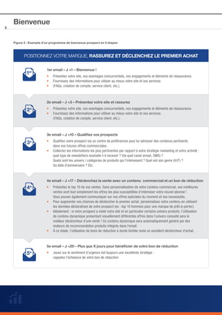 5

Bienvenue
Figure 2 : Exemple d’un programme de bienvenue prospect en 5 étapes

POSITIONNEZ VOTRE MARQUE, RASSUREZ ET DÉCLENCHEZ LE PREMIER ACHAT
1er email – J +1 – Bienvenue !
•• Présentez votre site, vos avantages concurrentiels, vos engagements et éléments de réassurance.
•• Fournissez des informations pour utiliser au mieux votre site et vos services
•• (FAQs, création de compte, service client, etc.).

2e email – J +3 – Présentez votre site et rassurez
•• Présentez votre site, vos avantages concurrentiels, vos engagements et éléments de réassurance.
•• Fournissez des informations pour utiliser au mieux votre site et vos services
(FAQs, création de compte, service client, etc.).

3e email – J +10 – Qualifiez vos prospects
••
	
••
	
	
	

Qualifiez votre prospect via un centre de préférences pour lui adresser des contenus pertinents
dans vos futures offres commerciales.
Collectez les informations les plus pertinentes par rapport à votre stratégie marketing et votre activité : 		
quel type de newsletters souhaite-t-il recevoir ? Via quel canal (email, SMS) ?
Quels sont les univers / catégories de produits qui l’intéressent ? Quel est son genre (H/F) ?
Sa date d’anniversaire ? Etc.

4e email – J +17 – Déclenchez la vente avec un contenu commercial et un bon de réduction
••
	
	
••
	
••
	
	
	
••

Présentez le top 10 de vos ventes. Sans personnalisation de votre contenu commercial, vos meilleures
ventes sont tout simplement les offres les plus susceptibles d’intéresser votre nouvel abonné !
Vous pouvez également communiquer sur vos offres spéciales du moment et vos nouveautés.
Pour augmenter vos chances de déclencher le premier achat, personnalisez votre contenu en utilisant
les données déclaratives de votre prospect (ex : top 10 hommes pour une marque de prêt-à-porter).
Idéalement : si votre prospect a visité votre site et en particulier certains univers produits, l’utilisation
de contenu dynamique présentant visuellement différentes offres dans l’univers consulté sera le
meilleur déclencheur d’une vente ! Ce contenu dynamique sera automatiquement généré par des
moteurs de recommandation produits intégrés dans l’email.
À ce stade, l’utilisation de bons de réduction à durée limitée reste un excellent déclencheur d’achat.

5e email – J +20 – Plus que X jours pour bénéficier de votre bon de réduction
•• Jouez sur le sentiment d’urgence est toujours une excellente stratégie :
	 rappelez l’échéance de votre bon de réduction

 