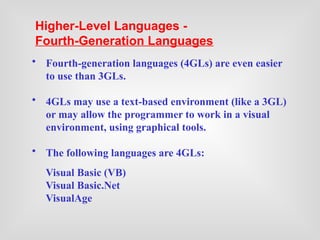 all computer Programming Languages.pptx