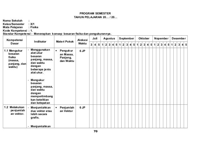 Prota Dan Promes Fisika Sma Kurikulum 2013 Revisi Sekolah