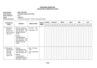 PROGRAM SEMESTER
TAHUN PELAJARAN 2015/ 2016
Nama Sekolah : SMA 1 BOJONG
Mata Pelajaran : Pendidikan Agama Islam (PAI)
Kelas / Semester : X / 2
Aspek : Al-Qur’an
Standar Kometensi : 7. Memahami ayat-ayat Al-Qur’an tentang Demokrasi
Kompetensi
Dasar
Indikator Materi Pokok
Alokasi
Waktu
Januari Februari Maret April Mei Juni
3 4 5 1 2 3 4 5 1 2 3 4 5 1 2 3 4 5 1 2 3 4 5 1 2 3 4 5
7.1 Membaca
Q.S. Ali
Imran: 159
dan Q.S. Asy
Syura: 38
 Mampu membaca
Q.S. Ali Imran : 159
dan Asy-Syura : 38
dengan baik dan
benar.
 Mampu
mengidentifikasi
Q.S. Ali Imran : 159
dan Asy-Syura : 38
dengan baik dan
benar.
 Ali Imran : 159
 Asy-Syura : 38
7.2 Menyebut-
kan arti Q.S.
Ali Imran
159: dan
Q.S. Asy
Syura: 38
 Mampu
menyebutkan arti
Q.S. Ali Imran: 159
dan Asy-Syura: 38
 Mampu
menyimpulkan
kandungan isi Q.S.
Ali Imran: 159 dan
 Q.S.. Ali Imran:
159
 Q.S.. Asy-Syura;
38
177
 