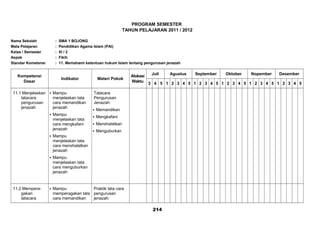 PROGRAM SEMESTER
TAHUN PELAJARAN 2011 / 2012
Nama Sekolah : SMA 1 BOJONG
Mata Pelajaran : Pendidikan Agama Islam (PAI)
Kelas / Semester : XI / 2
Aspek : Fikih
Standar Kometensi : 11. Memahami ketentuan hukum Islam tentang pengurusan jenazah
Kompetensi
Dasar
Indikator Materi Pokok
Alokasi
Waktu
Juli Agustus September Oktober Nopember Desember
3 4 5 1 2 3 4 5 1 2 3 4 5 1 2 3 4 5 1 2 3 4 5 1 2 3 4 5
11.1 Menjelaskan
tatacara
pengurusan
jenazah
 Mampu
menjelaskan tata
cara memandikan
jenazah
 Mampu
menjelaskan tata
cara mengkafani
jenazah
 Mampu
menjelaskan tata
cara menshalatkan
jenazah
 Mampu
menjelaskan tata
cara menguburkan
jenazah
Tatacara
Pengurusan
Jenazah:
 Memandikan
 Mengkafani
 Menshalatkan
 Menguburkan
11.2 Mempera-
gakan
tatacara
 Mampu
memperagakan tata
cara memandikan
Praktik tata cara
pengurusan
jenazah:
214
 