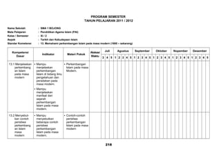 PROGRAM SEMESTER
TAHUN PELAJARAN 2011 / 2012
Nama Sekolah : SMA 1 BOJONG
Mata Pelajaran : Pendidikan Agama Islam (PAI)
Kelas / Semester : XI / 2
Aspek : Tarikh dan Kebudayaan Islam
Standar Kometensi : 13. Memahami perkembangan Islam pada masa modern (1800 – sekarang)
Kompetensi
Dasar
Indikator Materi Pokok
Alokasi
Waktu
Juli Agustus September Oktober Nopember Desember
3 4 5 1 2 3 4 5 1 2 3 4 5 1 2 3 4 5 1 2 3 4 5 1 2 3 4 5
13.1 Menjelaskan
perkembang
an Islam
pada masa
modern
 Mampu
menjelaskan
perkembangan
Islam di bidang ilmu
pengetahuan dan
peradaban pada
masa modern.
 Mampu
menjelaskan
manfaat dari
sejarah
perkembangan
Islam pada masa
modern.
 Perkembangan
Islam pada masa
Modern.
13.2 Menyebut-
kan contoh
peristiwa
perkembang
an Islam
masa
modern
 Mampu
menyebutkan
beberapa contoh
peristiwa
perkembangan
Islam pada masa
modern.
 Contoh-contoh
peristiwa
perkembangan
Islam pada masa
modern
218
 
