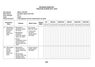 PROGRAM SEMESTER
TAHUN PELAJARAN 2015 / 2016
Nama Sekolah : SMA N 1 BOJONG
Mata Pelajaran : Pendidikan Agama Islam (PAI)
Kelas / Semester : XII / 2
Aspek : Akidah
Standar Kometensi : 8. Meningkatkan keimanan kepada Qadha’ dan Qadar.
Kompetensi
Dasar
Indikator Materi Pokok
Alokasi
Waktu
Juli Agustus September Oktober Nopember Desember
3 4 5 1 2 3 4 5 1 2 3 4 5 1 2 3 4 5 1 2 3 4 5 1 2 3 4 5
8.1 Menjelaskan
tanda-tanda
keimanan
kepada
qadha’ dan
qadar
 Menjelaskan
pengertian qadha
dan qadar.
 Menjelaskan
pengertian
keimanan kepada
qadha dan qadar.
 Mampu
menjelaskan tanda-
tanda keimanan
kepada qadha dan
qadar.
Iman kepada
qadha dan qadar:
 Tanda-tanda
keimanan
kepada qadha
dan qadar.
8.2 Menerapkan
hikmah
beriman
kepada
qadha’ dan
qadar
 Menjelaskan
hikmah beriman
kepada qadha dan
qadar.
 Menunjukkan
perilaku ikhtiar dan
tawakkal dalam
kehidupan sehari-
 Hikmah beriman
kepada qadha
dan qadar.
237
 