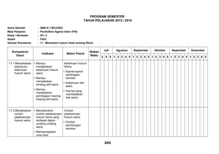 PROGRAM SEMESTER
TAHUN PELAJARAN 2015 / 2016
Nama Sekolah : SMA N 1 BOJONG
Mata Pelajaran : Pendidikan Agama Islam (PAI)
Kelas / Semester : XII / 2
Aspek : Fikih
Standar Kometensi : 11. Memahami hukum Islam tentang Waris
Kompetensi
Dasar
Indikator Materi Pokok
Alokasi
Waktu
Juli Agustus September Oktober Nopember Desember
3 4 5 1 2 3 4 5 1 2 3 4 5 1 2 3 4 5 1 2 3 4 5 1 2 3 4 5
11.1 Menjelaskan
ketentuan-
ketentuan
hukum waris
 Mampu
menjelaskan
ketentuan hukum
waris
 Mampu
menjelaskan
tentang ahli waris
 Mampu
menjelaskan
pembagian masing-
masing ahli waris.
Ketentuan hukum
Waris:
 Syarat-ayarat
pembagian
warisan
 Ketentuan ahli
waris
 Hal-hal yang
membatalkan
hak waris.
11.2 Menjelaskan
contoh
pelaksanaan
hukum waris
 Menyebutkan
contoh pelaksanaan
hukum waris yang
terdapat dalam
undang-undang
waris
 Memperagakan
cara-cara
Contoh
pelaksanaan
hukum waris
 Contoh
perhitungan
warisan
243
 
