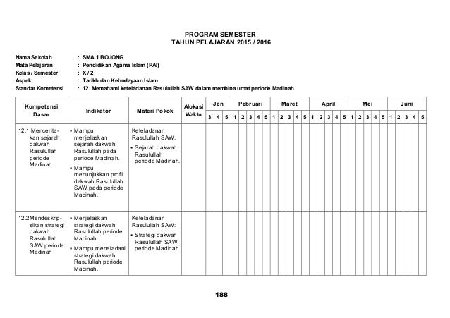 [5] program semester pai sma