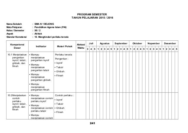 Contoh Diksi Dalam Pergaulan Sehari Hari - Contoh IK Contoh Diksi Dalam Pergaulan Sehari Hari - Contoh IK