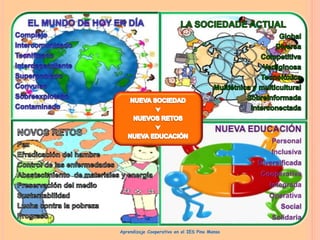 Aprendizaje Cooperativo en el IES Pino Manso
 