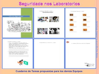 Cuaderno de Tareas propuestas para los demás Equipos
Aprendizaje
Cooperativo
en
el
IES
Pino
Manso
 