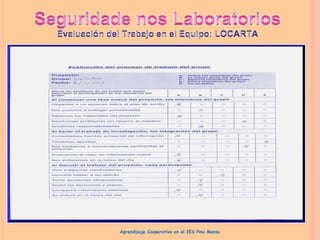 Aprendizaje Cooperativo en el IES Pino Manso
 
