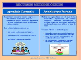 Consiste en emplear el traballo en grupos
reducidos de alumnos/as para que
aprendan lo que o/a profesor/a les enseña
y ayuden a que lo aprendan también sus
compañeros/as.
Con este método se pretende que :
 aprendan contenidos curriculares
 desarrollen las competencias básicas
 aprendan a trabajar en equipo
Modelo de aprendizaje en el que los/as
estudiantes, organizados en equipos
reducidos, planifican, implementan y
evalúan proyectos que tienen aplicación
en el mundo real, más allá de la aula de
clase.
Con este método se pretende que :
 aprendan con una metodología activa y
desarrollen las competencias básicas
 vivan experiencias significativas del
contexto del mundo real
 se comuniquen, cooperen y manejen
recursos y estrategias variados/as
Aprendizaje Cooperativo en el IES Pino Manso
 