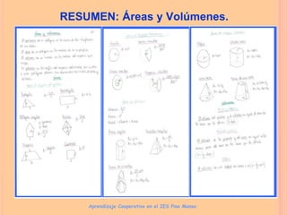 RESUMEN: Áreas y Volúmenes.
Aprendizaje Cooperativo en el IES Pino Manso
 