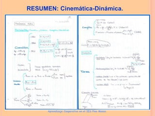 RESUMEN: Cinemática-Dinámica.
Aprendizaje Cooperativo en el IES Pino Manso
 