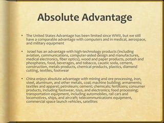 Absolute Advantage The United States Advantage has been limited since WWII, but we still have a comparable advantage with computers and in medical, aerospace, and military equipment   Israel has an advantage with high-technology products (including aviation, communications, computer-aided design and manufactures, medical electronics, fiber optics), wood and paper products, potash and phosphates, food, beverages, and tobacco, caustic soda, cement, construction, metals products, chemical products, plastics, diamond cutting, textiles, footwear  China enjoys absolute advantage with mining and ore processing, iron, steel, aluminum, and other metals, coal; machine building; armaments; textiles and apparel; petroleum; cement; chemicals; fertilizers; consumer products, including footwear, toys, and electronics; food processing; transportation equipment, including automobiles, rail cars and locomotives, ships, and aircraft; telecommunications equipment, commercial space launch vehicles, satellites 