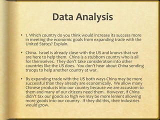 Data Analysis 1. Which country do you think would increase its success more in meeting the economic goals from expanding trade with the United States? Explain.  China.  Israel is already close with the US and knows that we are here to help them.  China is a stubborn country who is all for themselves.  They don’t take consideration into other countries like the US does.  You don’t hear about China sending troops to help another country at war. By expanding trade with the US both ways China may be more successful than they already are economically.  We allow many Chinese products into our country because we are accustom to them and many of our citizens need them.  However, if China didn’t tax our goods so high we may be more lenient allowing more goods into our country.  If they did this, their industries would grow. 