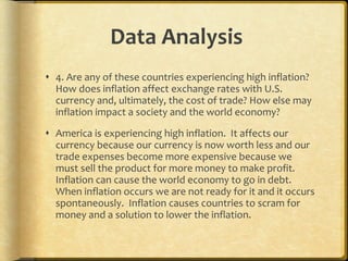 Data Analysis 4. Are any of these countries experiencing high inflation? How does inflation affect exchange rates with U.S. currency and, ultimately, the cost of trade? How else may inflation impact a society and the world economy?  America is experiencing high inflation.  It affects our currency because our currency is now worth less and our trade expenses become more expensive because we must sell the product for more money to make profit.  Inflation can cause the world economy to go in debt.  When inflation occurs we are not ready for it and it occurs spontaneously.  Inflation causes countries to scram for money and a solution to lower the inflation. 