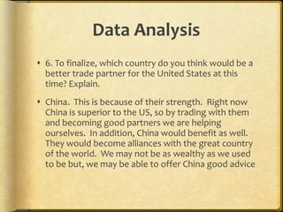 Data Analysis 6. To finalize, which country do you think would be a better trade partner for the United States at this time? Explain.  China.  This is because of their strength.  Right now China is superior to the US, so by trading with them and becoming good partners we are helping ourselves.  In addition, China would benefit as well.  They would become alliances with the great country of the world.  We may not be as wealthy as we used to be but, we may be able to offer China good advice 